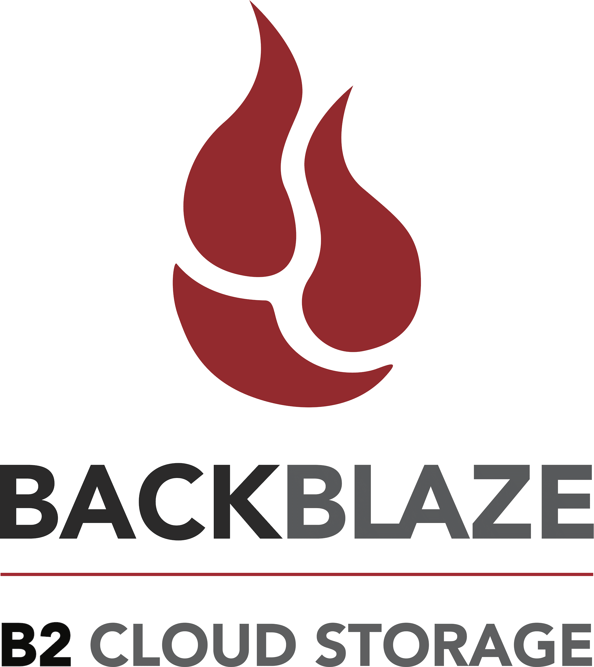 backblaze alternative